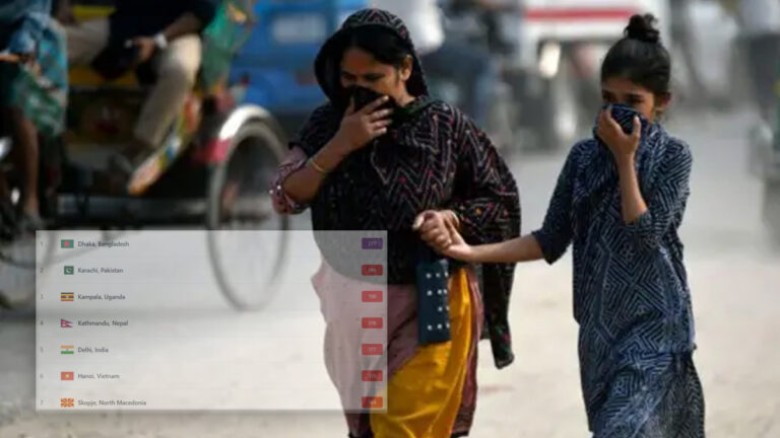 ছুটির দিনেও ‘খুব অস্বাস্থ্যকর’ বাতাস নিয়ে বায়ুদূষণ...