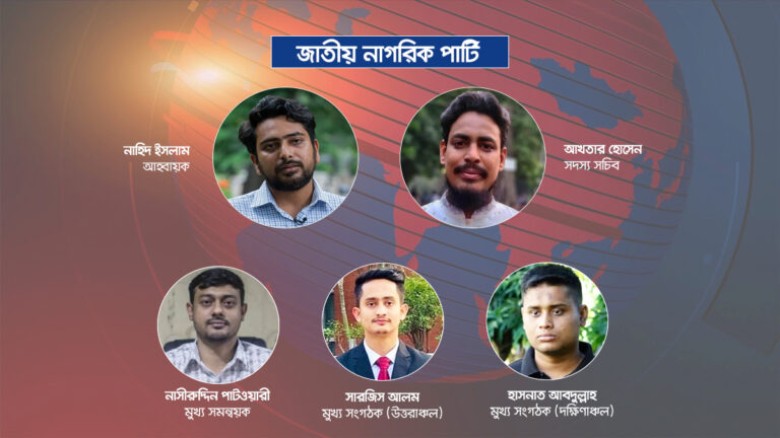 নতুন দলের নাম জাতীয় নাগরিক পার্টি; আহ্বায়ক নাহিদ, ...