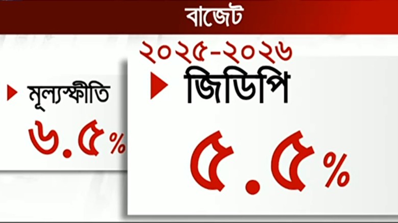 এবার ভিন্ন প্রেক্ষাপটে বাজেট, উত্তরণ মিলবে কি?...