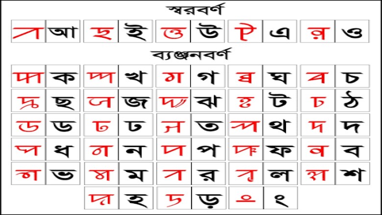 ঐতিহ্যবাহী ‘সিলেটি ভাষা’
