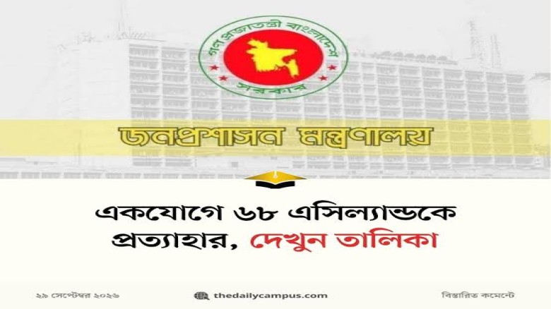 একযোগে মাঠপর্যায়ের ৬৮ এসিল্যান্ডকে প্রত্যাহার: ন্য...